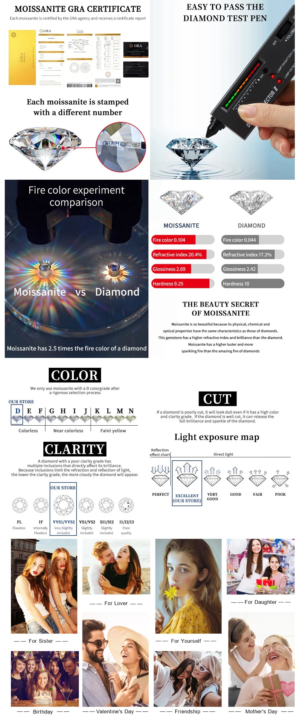 Luxury Full Moissanite Drop Earrings