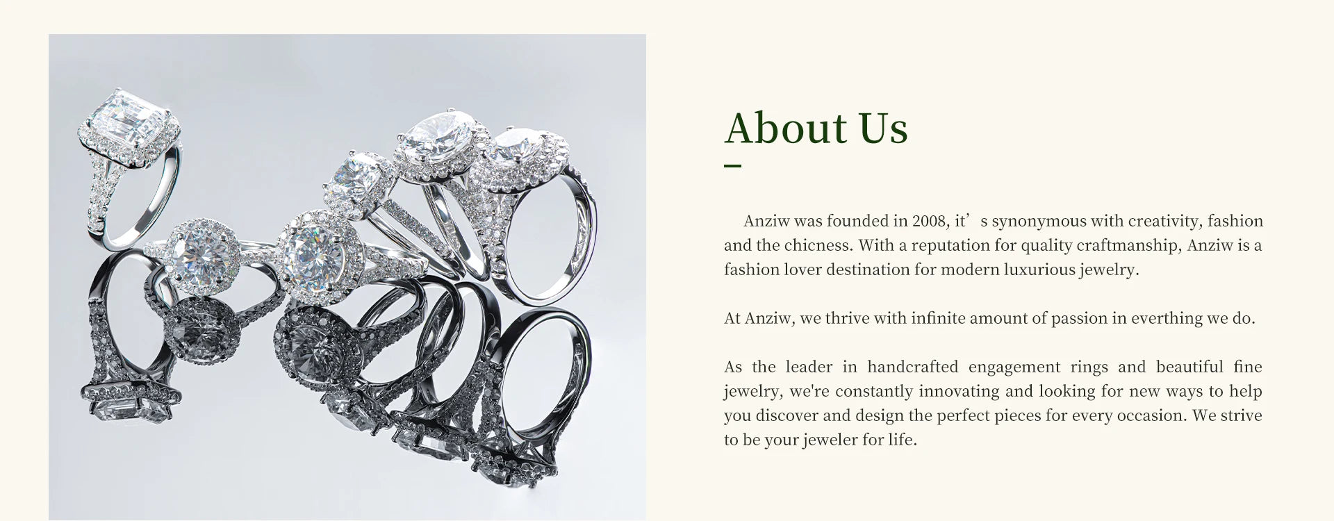 Moissanite Solitaire Ring Silver