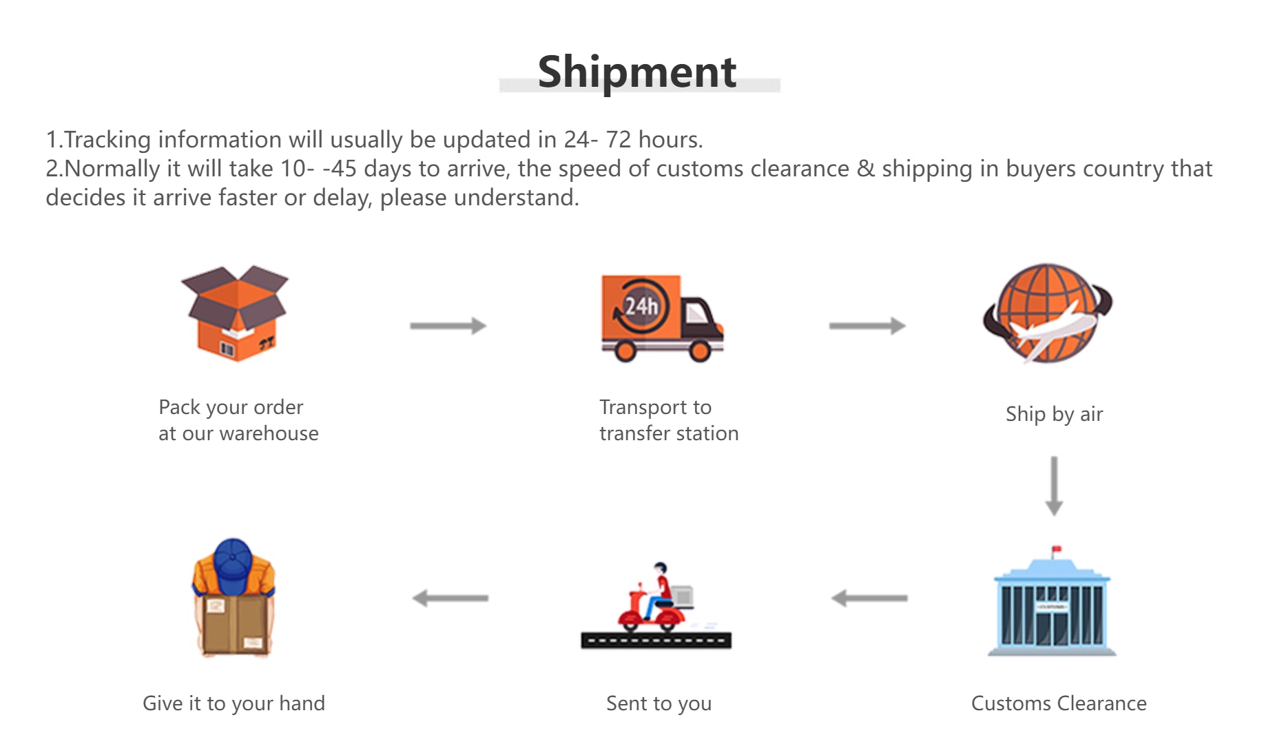 Luxury Wedding Ring for Women